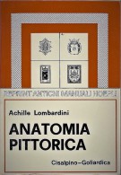 Anatomia pittorica